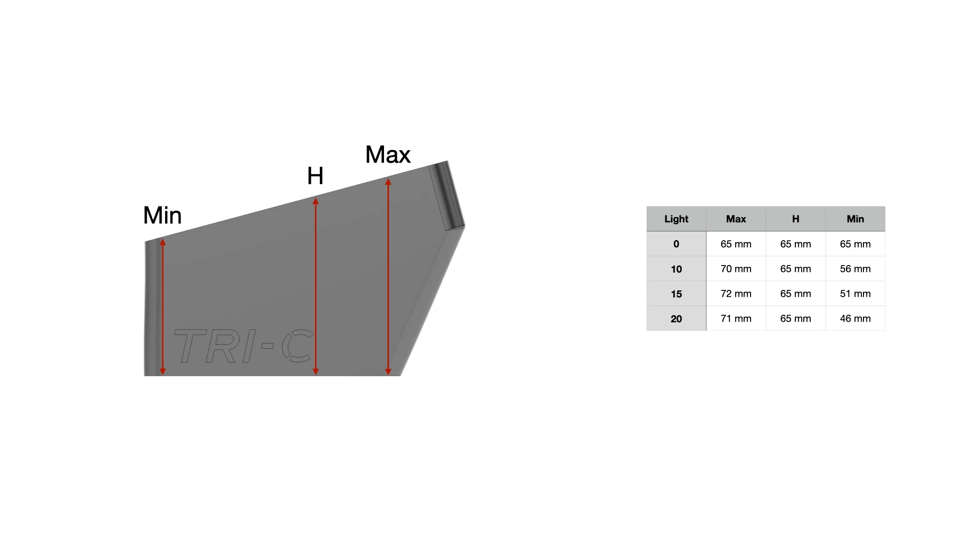 Flex Riser (DTU Regelwerk) - Image 3