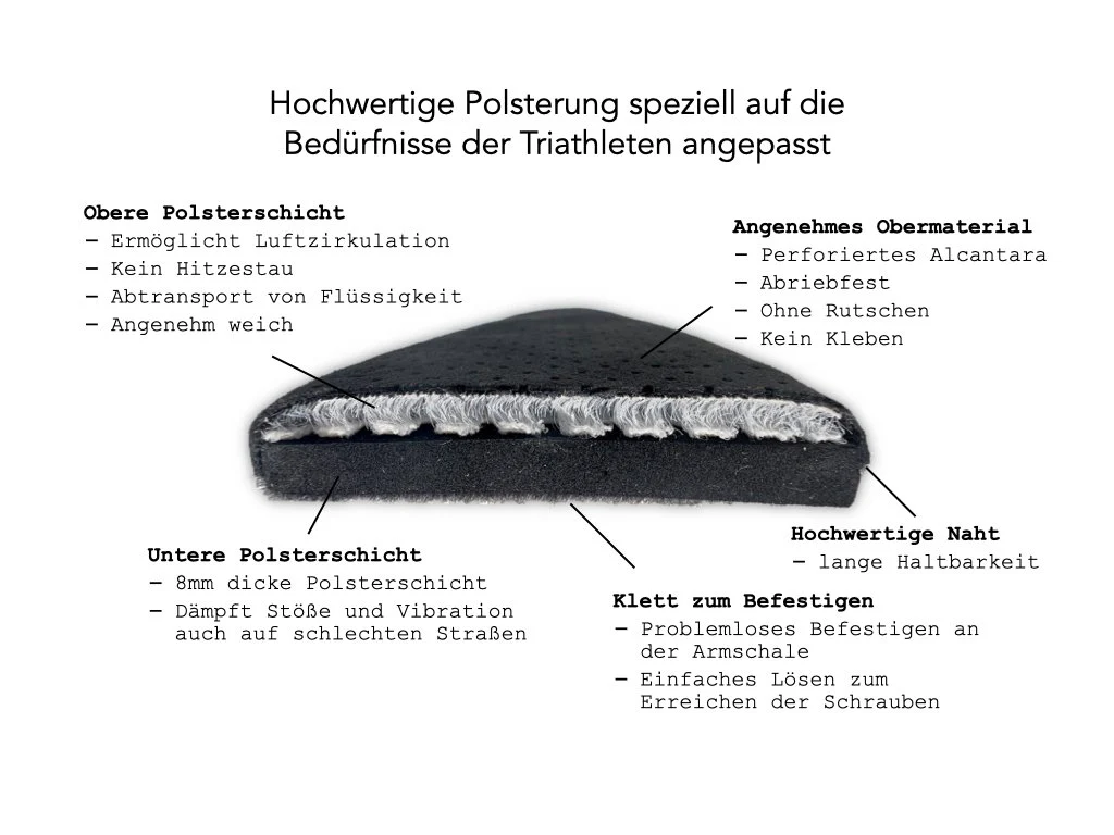 Polsterung - Image 3